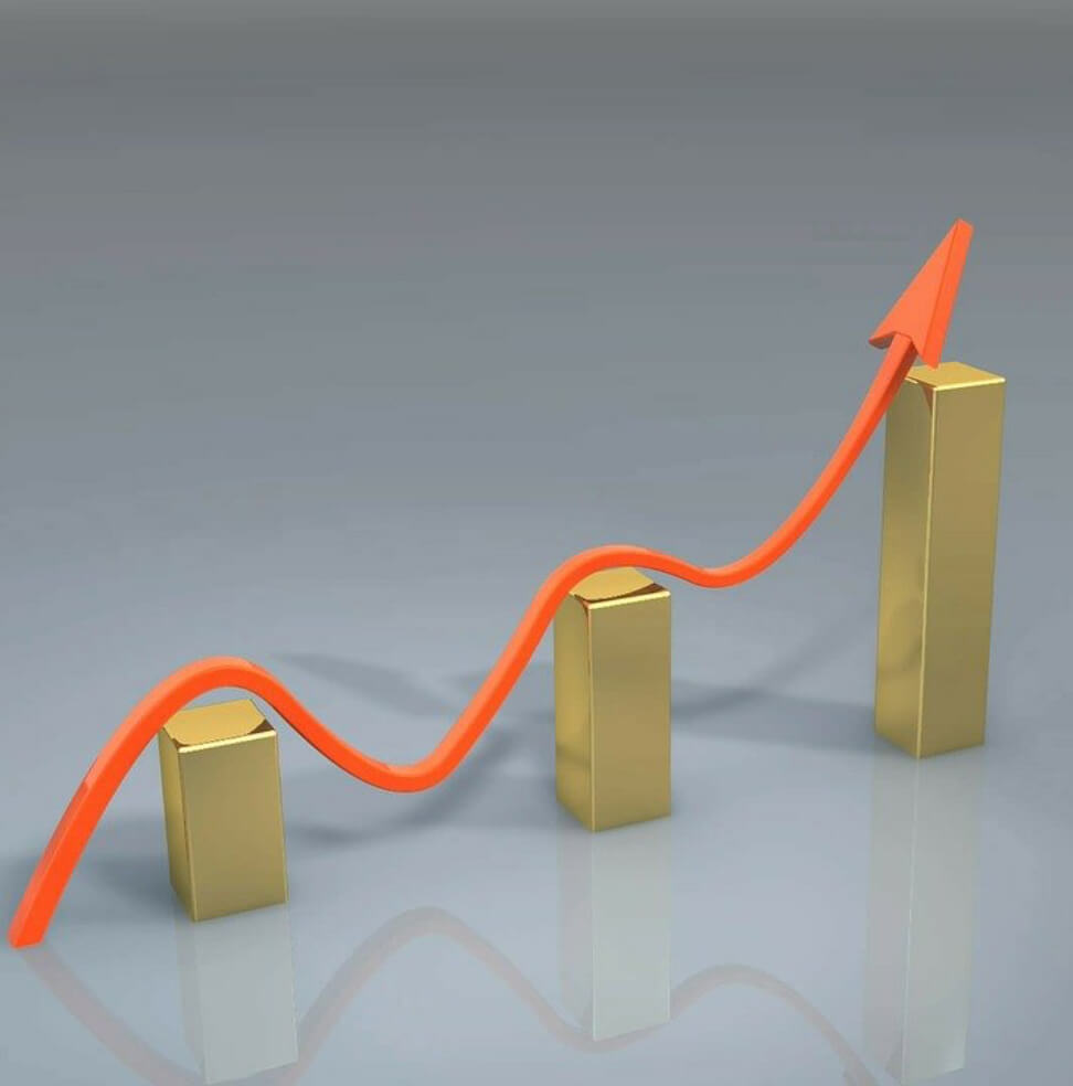 Energy Outlook